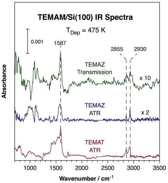 proj04fig4-temat-and-z-ir