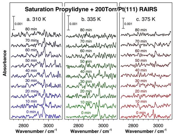 proj05fig4-cc2h5-plus-h2-ir