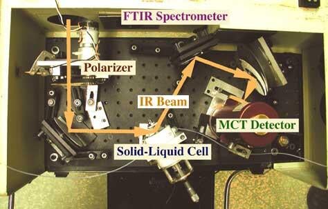 proj05fig5-solid-liquid-rairs