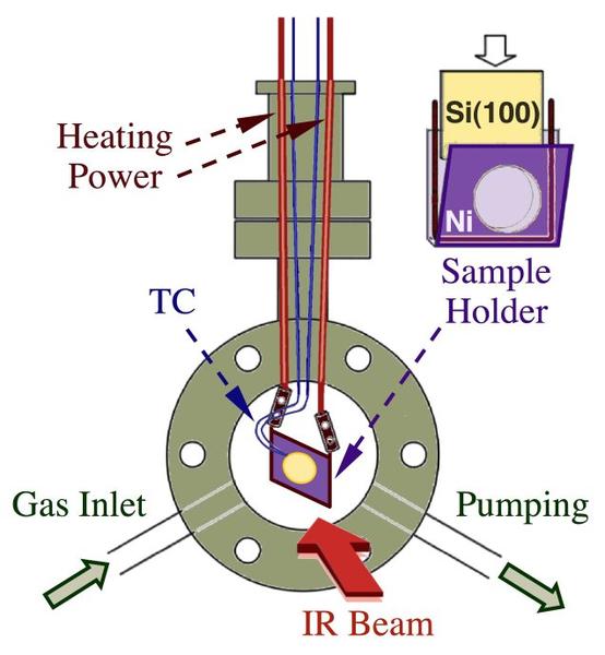 proj05fig6-ald-trans-ir