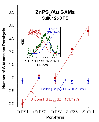 projp4fig4-s-xps-nolegs